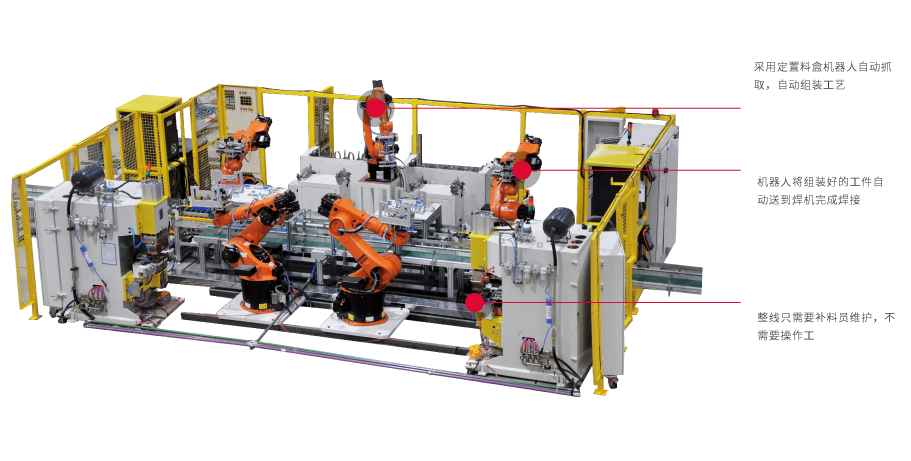 廣州亨龍：燃?xì)鉄崴魍鈿ぎa(chǎn)線